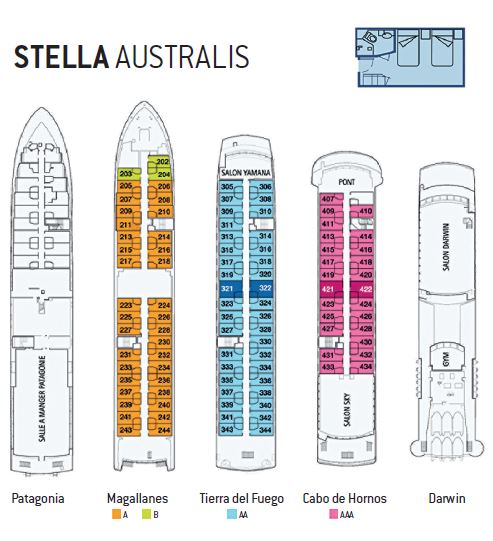Voyage en Argentine - Croisière, plan du bateau